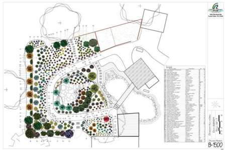 Landscape Design Plan